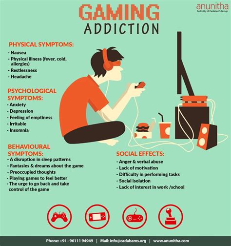 Investigating the Neurobiology of Gaming Addiction